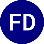 Logo of Franklin Disruptive Comm... (BUYZ).