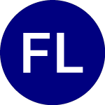 Logo of Fidelity Low Duration Bo... (FLDR).