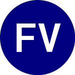 Logo of FT Vest US Equity Modera... (GOCT).