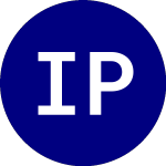 Logo of Innovator Premium Income... (JULJ).