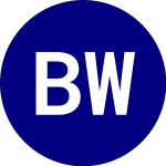 Logo of Blackrock World ex Us Ca... (LCTD).