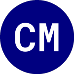 Logo of Cambria Micro and SmallC... (MYLD).