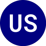 Logo of  (USQ).