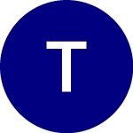 Logo of Test (ZZK).