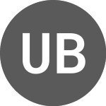 Logo of Unicredit Bank (UB4QEG).