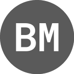 Logo of Barra Malls Fundo De Inv... (BTML11).