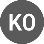 Logo of KARSTEN ON (CTKA3F).