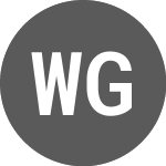 Logo of WW Grainger (G1WW34M).