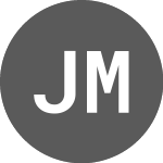 Logo of Jalles Machado ON (JALL3M).