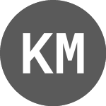 Logo of Kinder Morgan (KMIC34M).