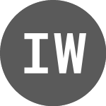 Logo of ISHARES WCMS INAV (IWCMS).
