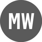 Logo of MSCI World UCITS ETF (IWDA).