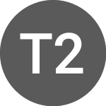 Logo of Takeawaycom 2.25% until ... (XS1940192039).