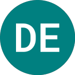 Logo of Dottikon Es (0ACK).