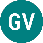 Logo of Groupe Vial (0HHV).