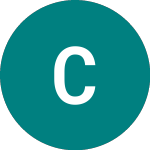 Logo of Crh (0I4D).