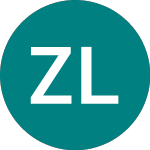 Logo of Zlaten Lev Holding Ad (0OFE).