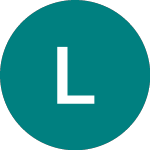 Logo of Libet (0Q3Z).