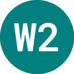 Logo of Westpac 2031 (12HO).