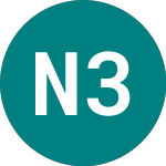 Logo of Nationwde. 32 (13TL).