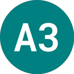 Logo of Akademiska 38 (51OO).