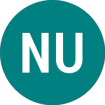 Logo of Natwest Und.nts (72OH).