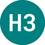 Logo of Heathrow 35 (77HI).
