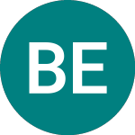 Logo of Bg Energy 25 (95DO).