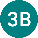 Logo of 3x Bp (BP3L).