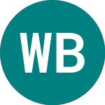 Logo of Wt B.crude Oil (BRNT).