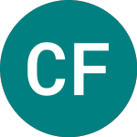 Logo of Citi Fun 25 (CQ91).