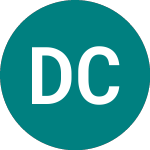 Logo of  (DRCD).