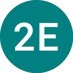 Logo of 21s Ethereum (ETHU).