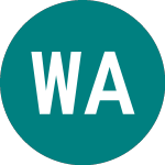 Logo of Wt Ai Ucit Etf� (INTL).