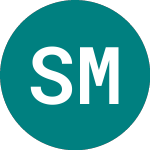 Logo of Sp Ms Us Cl Pa� (SPUG).