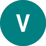 Logo of Vtr (VTR).