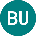Logo of Bmo Usa Gbp (ZISG).