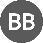 Logo of Baudax Bio (CE) (BXRXQ).