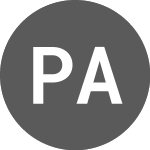Logo of Pt Aneka Tambang (PK) (PAEKY).