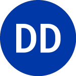 Logo of  (DDR-FL).