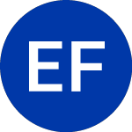 Logo of Ellington Financial (EFC-B).
