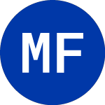 Logo of MFA Financial (MFA-C).