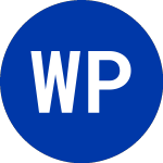Logo of Water Pik (PIK).
