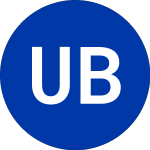 Logo of US Bancorp (USB-Q).