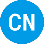 Logo of Citibank Na Autocallable... (AAXIDXX).