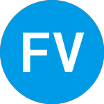 Logo of FTP Virtual Economy Port... (FVQZKX).