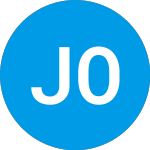 Logo of Johnson Opportunity Fund... (JOSSX).