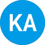 Logo of Kismet Acquisition Two (KAIIU).