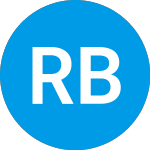 Logo of RBC BlueBay Core Plus Bo... (RCPAX).
