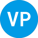 Logo of Victory Portfolios II Vi... (UCRD).